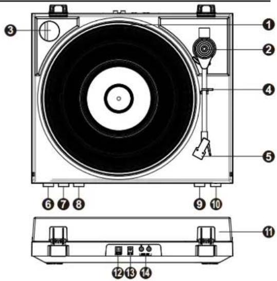 Audizio RP310S - PRODUCT OVERVIEW - 1
