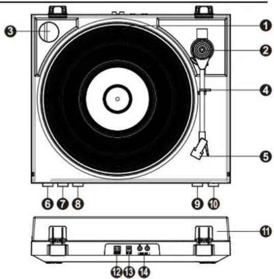 Audizio RP310S - BEDIENELEMENTEN - 1