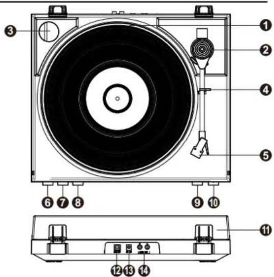 Audizio RP310S - OVERZICHT - 1