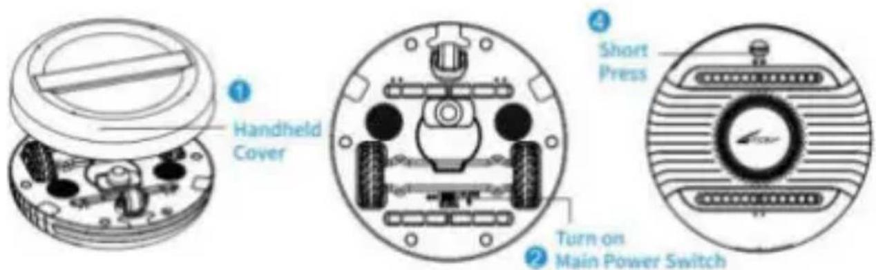 Zoef Robot Saar MK007S - A) mode nettoyage des lits - 1