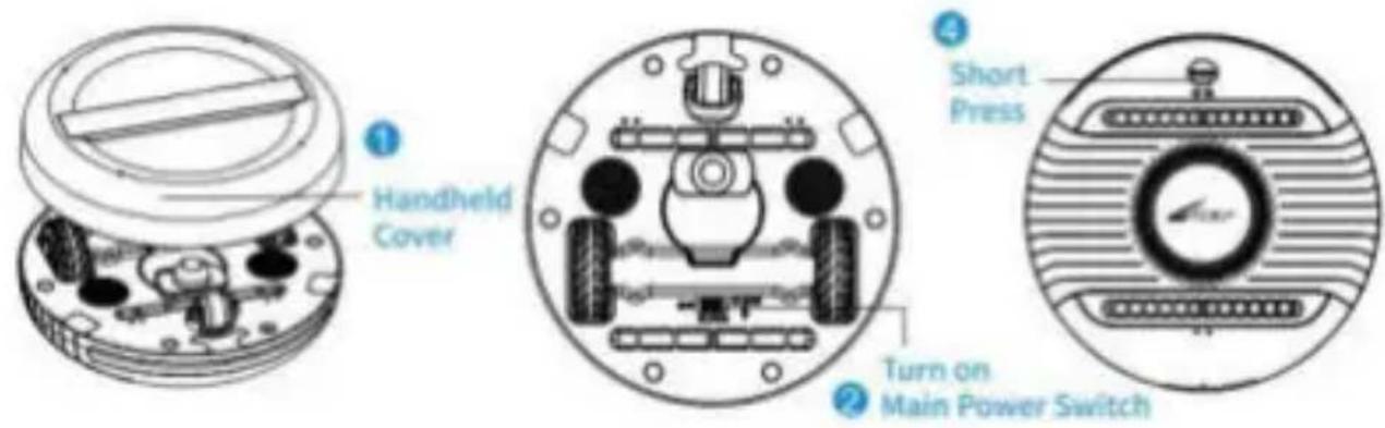 Zoef Robot Saar MK007S - Bettreinigungsmodus - 1