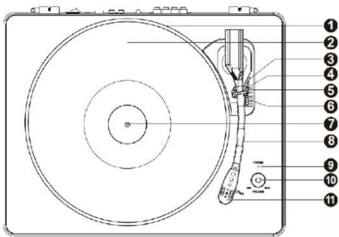 Audizio RP330D - AAN DE SLAG - 1