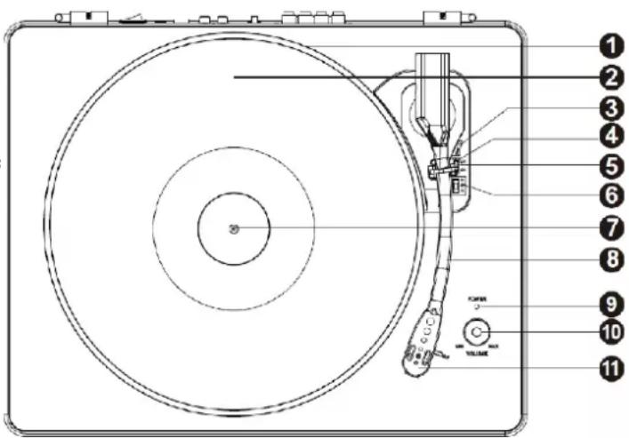 Audizio RP330D - Plateau - 1