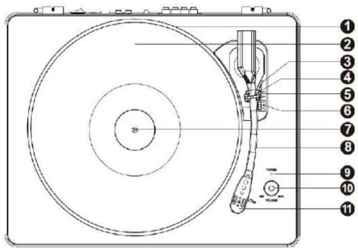 Audizio RP330D - ERSTE SCHRITTE - 1