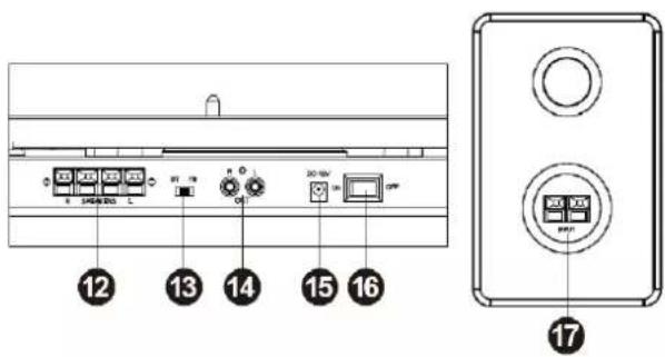Audizio RP330D - NEDERLANDS - 1