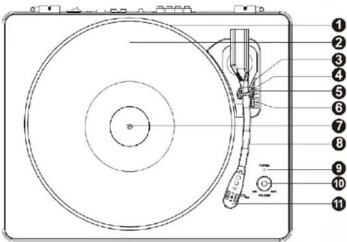Audizio RP330D - GETTING STARTED - 1
