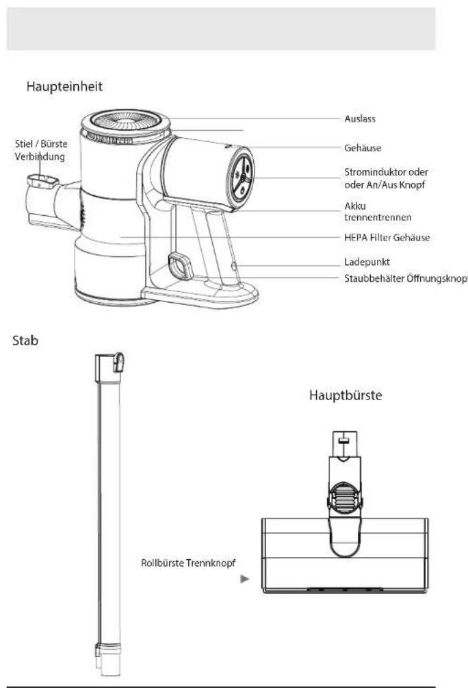 Zoef Robot James 2.0 STS08Z - Sicherheitshinweise - 1