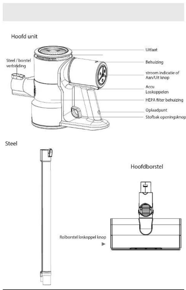 Zoef Robot James 2.0 STS08Z - Veiligheidsinstructies - 1