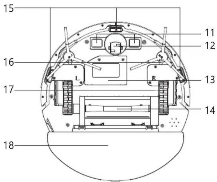 Zoef Robot Anna AS20Z - Onderzijde - 1