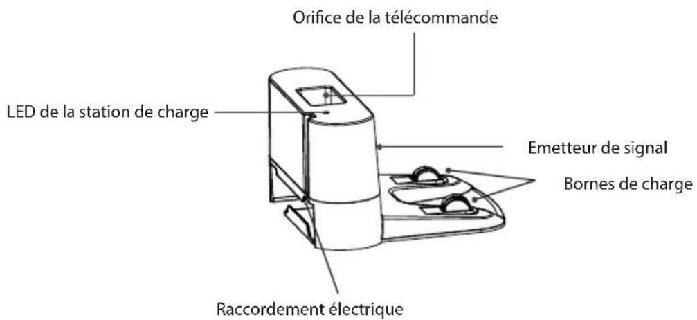 Zoef Robot Bep BP200Z - Station de charge et touches du robot - 1