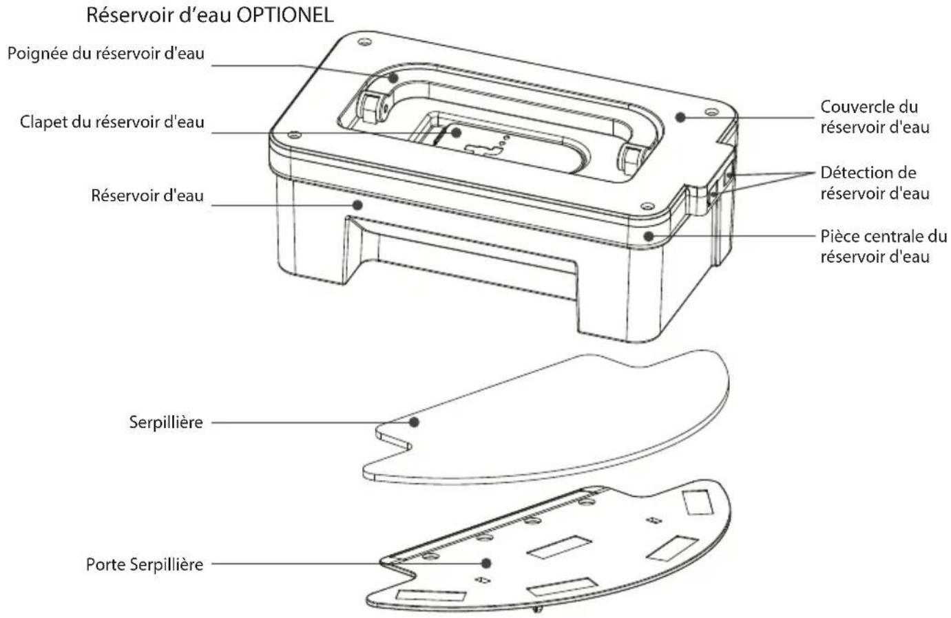 Zoef Robot Bep BP200Z - Nomenclature des pièces - 2