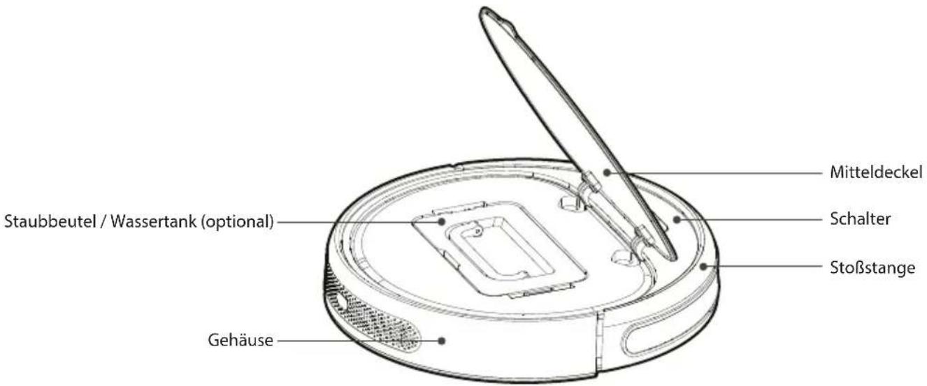 Zoef Robot Bep BP200Z - Teilbezeichnungen - 1