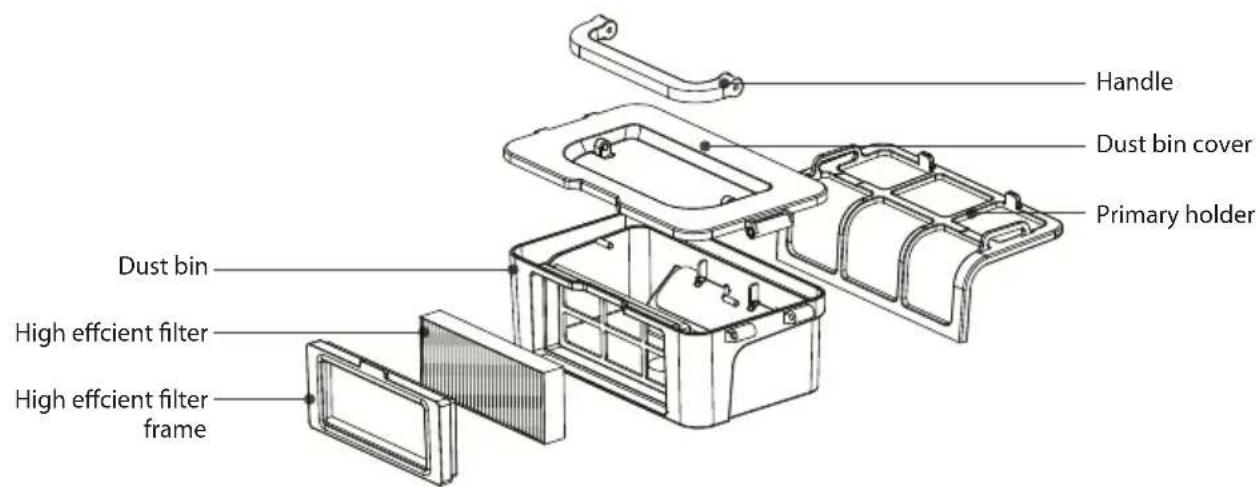 Zoef Robot Bep BP200Z - Part Name - 3
