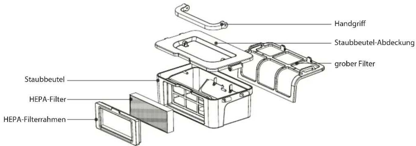 Zoef Robot Bep BP200Z - Teilbezeichnungen - 3