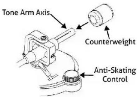 Audizio RP340 - TONE ARM WEIGHT ADJUSTMENT - 1