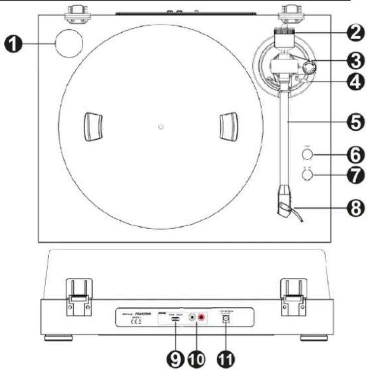 Audizio RP340 - Deballage - 1