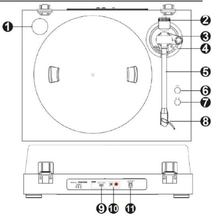 Audizio RP340 - PRODUCT OVERVIEW - 1