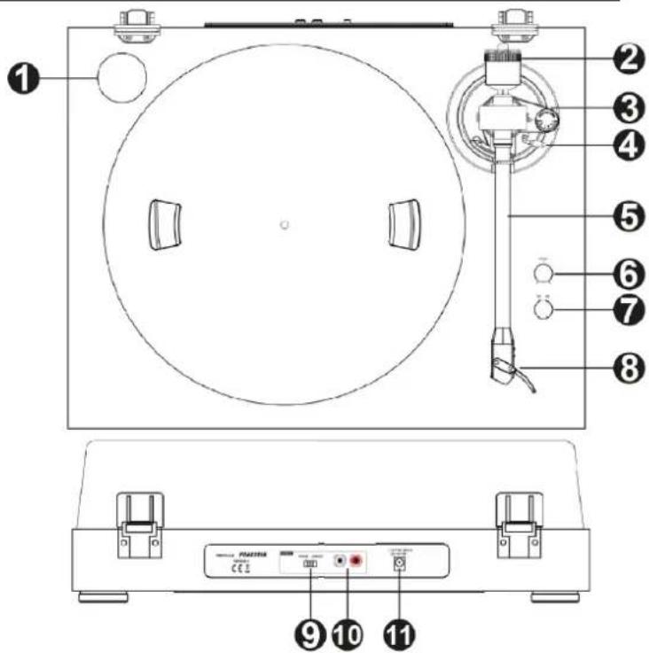 Audizio RP340 - DESCRIPCIÓN DEL PRODUCTO - 1