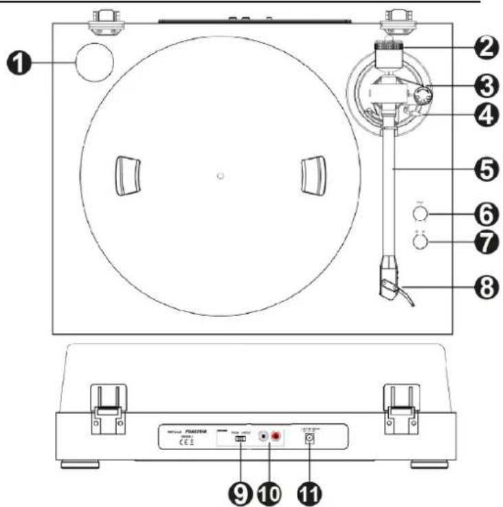 Audizio RP340 - OVERZICHT - 1