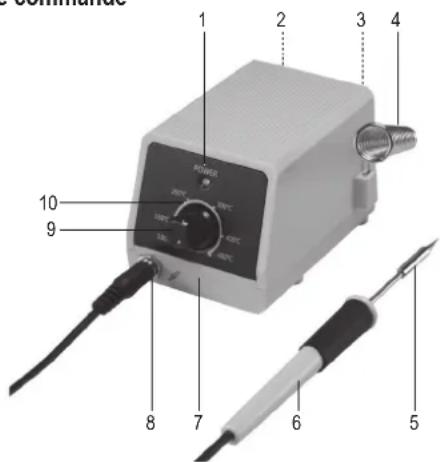 BASETECH ZD928 - Consignes de sécurité - 4