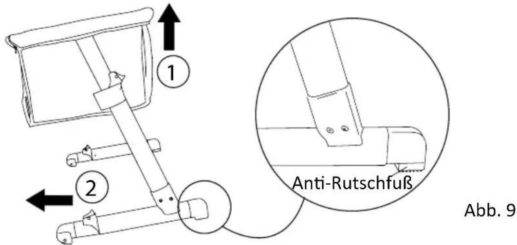 1 2 Anti-Rutschfuß Abb. 9