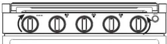 GE Profile PLD617RTSS - Orientation des grilles des brûleurs - 3