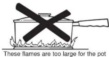 GE Profile PLD617RTSS - Selecting a Flame Size - 1