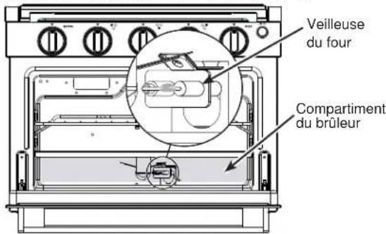 GE Profile PLD617RTSS - Orientation des grilles des brûleurs - 4
