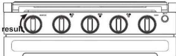 GE Profile PLD617RTSS - Burners should be operated only - 2