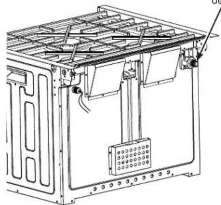 GE Profile PLD617RTSS - Alimentation en gaz (suite) - 1