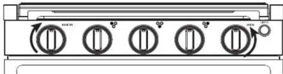 GE Profile PLD617RTSS - Orientación de las Parrillas de la Placa de Cocción - 3