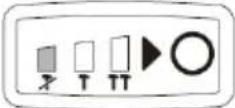 PowerPlus POWDP20100 - Ajuste de la velocidad - 1