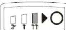 PowerPlus POWDP20100 - Hastighetsjustering - 3