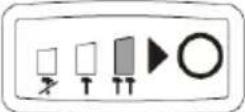 PowerPlus POWDP20100 - Ρύθμιση ταχύτητας - 3