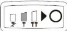 PowerPlus POWDP20100 - Speed adjustment - 2