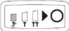 PowerPlus POWDP20100 - Hastighetsjustering - 1