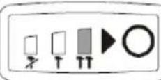PowerPlus POWDP20100 - Réglage de la vitesse - 3