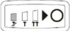 PowerPlus POWDP20100 - Ajuste da velocidade - 1