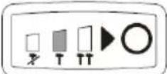 PowerPlus POWDP20100 - Регулиране на скоростта - 2