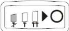PowerPlus POWDP20100 - Sebességszabályozás - 1