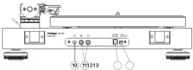 THORENS TD 403 DD - 后板 - 1
