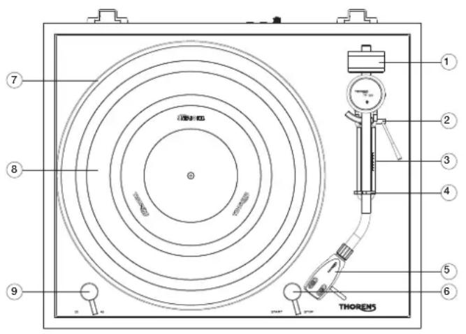 THORENS TD 403 DD - Опорный диск из алюминиевого литья. - 1