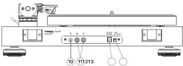 THORENS TD 403 DD - REAR VIEW - 1