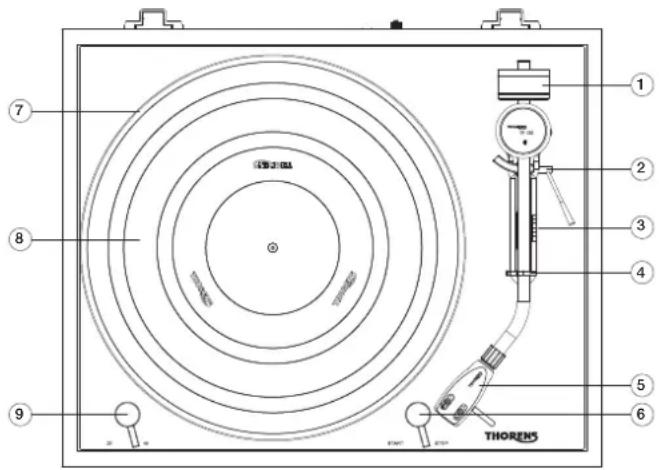 THORENS TD 403 DD - Interrupteur de vitesse - 1