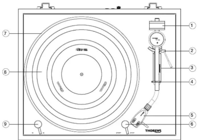 THORENS TD 403 DD - Geschwindigkeitschalter - 1