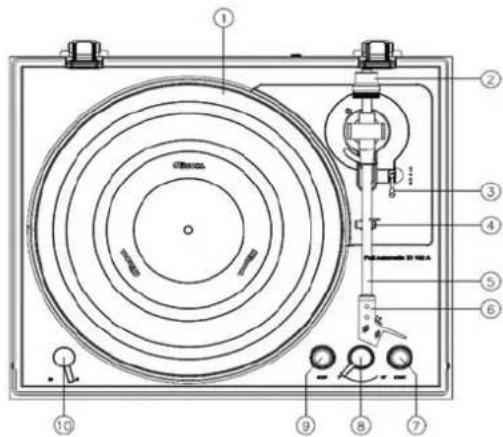 THORENS TD 102 A - Bedienelemente, einzeln Teile und Funktionen - 1