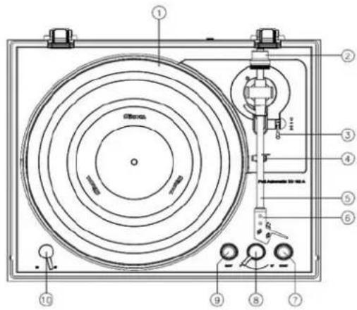 THORENS TD 102 A - Ha3BaHnI nФункUm YacTei - 1
