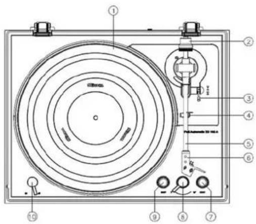 THORENS TD 102 A - Names and functions of parts - 1