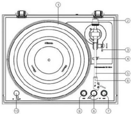 THORENS TD 102 A - Éléments de commande, parties individuelles et fonctions - 1