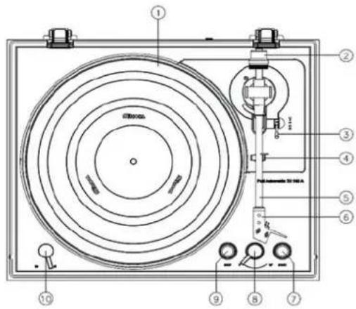 THORENS TD 102 A - STOP按键 - 1